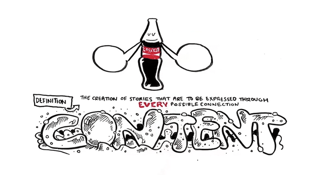 Coca-Cola & Chiến lược Content 2020 (Phần 2)