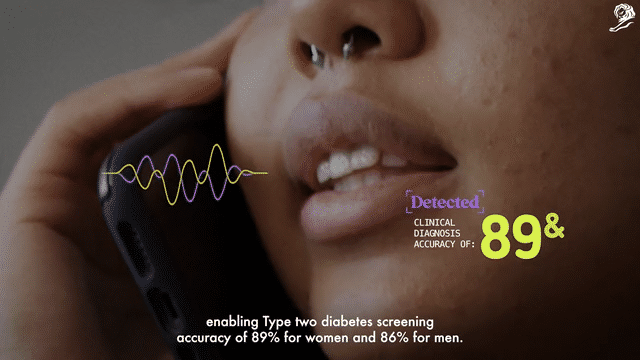 Case Film: “Voice 2 Diabetes