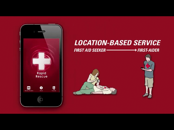 Case Film Red Cross: “Rapid Rescue”